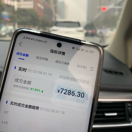  抖音小店无货源,独特的电商形式,2021年一定不能错过的机遇