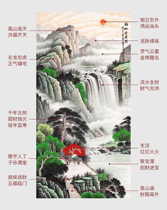  玄关正对大门挂什么画进门三见别忽视