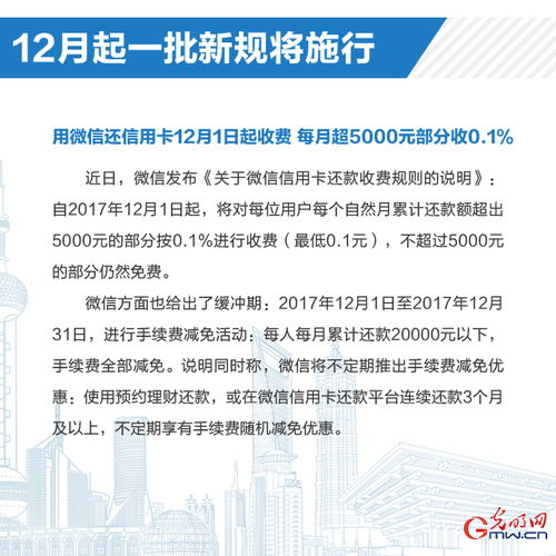  12月1日起,一批新规将施行影响我们的生活1