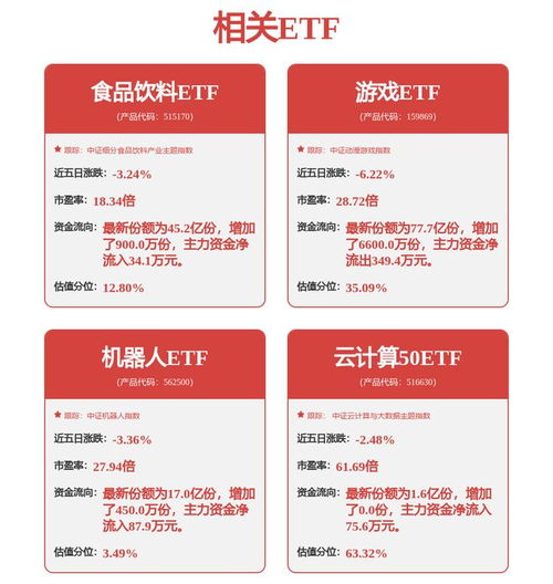  凯石基金调研欧林生物劲仔食品等3只个股附名单
