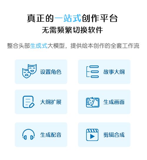 ai头像生成软件免费文字