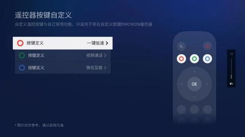 2023年想买一台好操作的电视,来看看我的这里