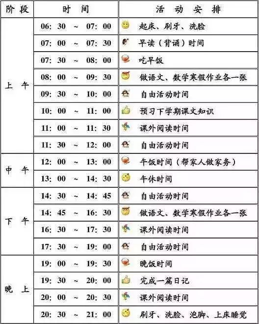  尖子生教你如何制定的寒假学习时间表,老师转给家长看看