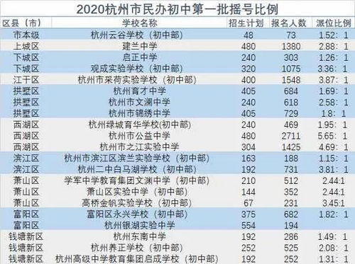 ppt结尾图片表情包初中