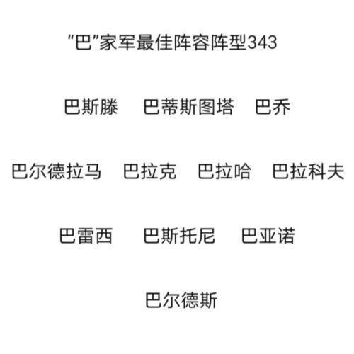  足坛百家姓之巴家军最佳阵容