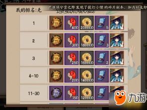  阴阳师河畔童谣竞速新副本活动一览