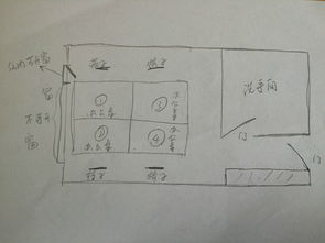  办公室有4个桌位请问从风水学或者习俗讲究等方面哪个座位比较好一些谢谢