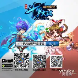  斗罗大陆神界传说资料片海神之怒开启
