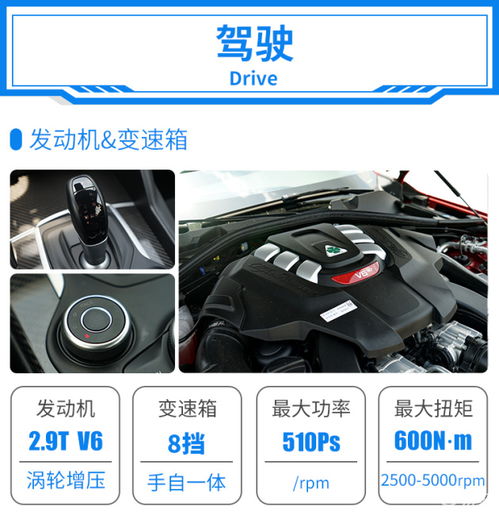  这辆车有多恐怖没点实力还不配开