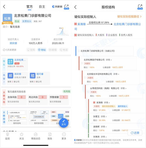  从线上到线下,字节的医疗健康业务做得怎么样