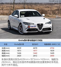  低调中透出不俗实力试giulia四叶草版
