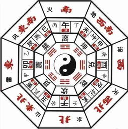  2018家居风水摆设2018招财秘法