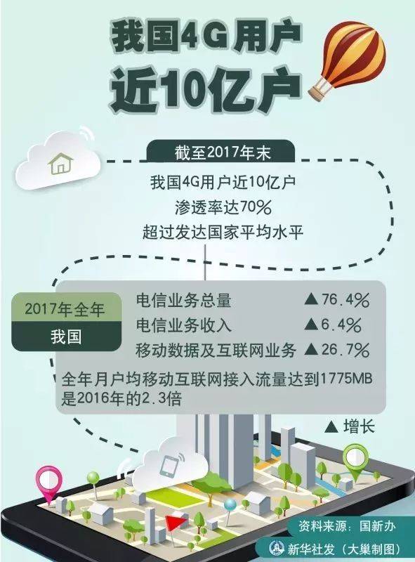 快讯丨去年工业通信业发展情况如何今年如何推进实施中国制造20256组图告诉你