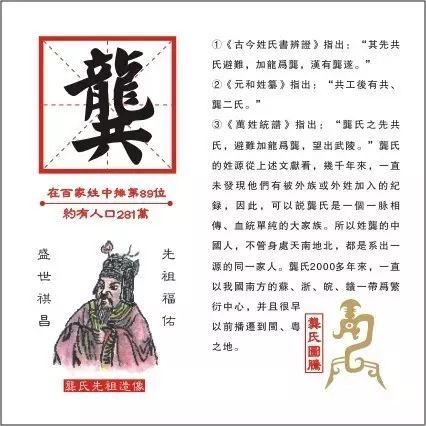  龚姓图腾释义崇龙之族