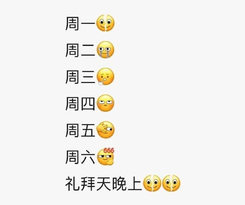  听说,这才是微信新表情的正确打开方式