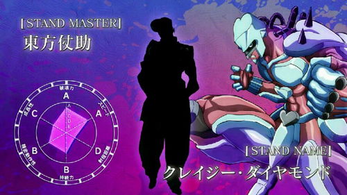  jojo的奇妙替身疯狂钻石
