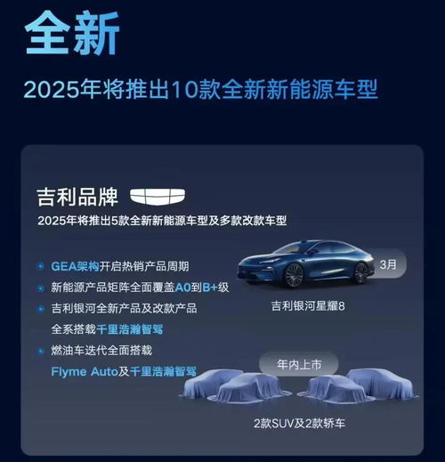  吉利汽车2025年将推出10款全新新能源车型,含极氪领克等