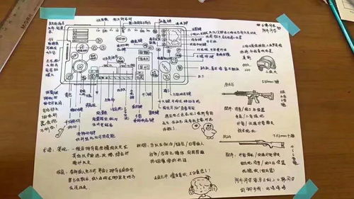  谁有这个高清的图