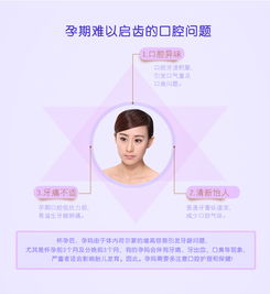  袋鼠妈妈孕妇牙膏缓解孕吐蓝莓清新护齿月子牙膏孕妇护肤品