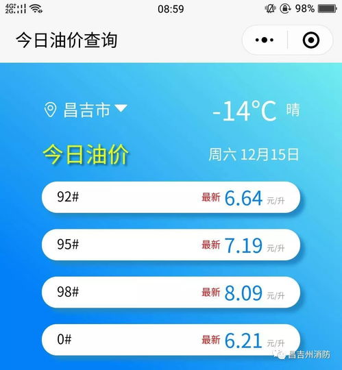  油价迎来四连跌昌吉的司机们加油勿忘消防安全