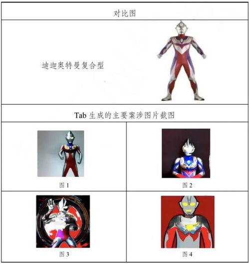 ai作品会侵权吗我花了一个月时间,调研了你想知道的一切原告赔偿著作权人格权侵权案ai作品网易订阅