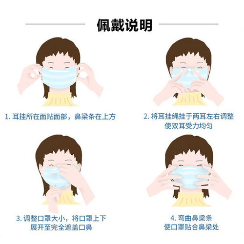  现货速发一次性防护口罩50片三层加厚阻隔飞沫防尘