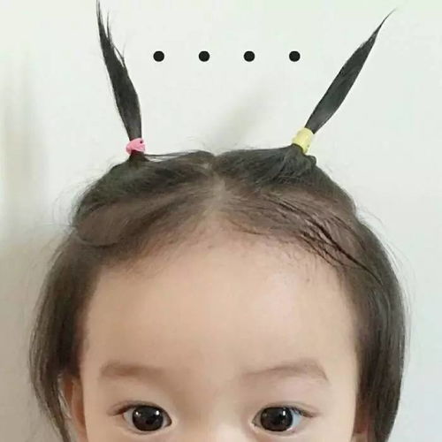  萌娃女生头像