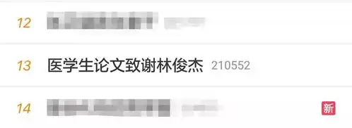  花样追星倍出高度感小姐姐用sci论文向明星致谢,导师的表情亮了