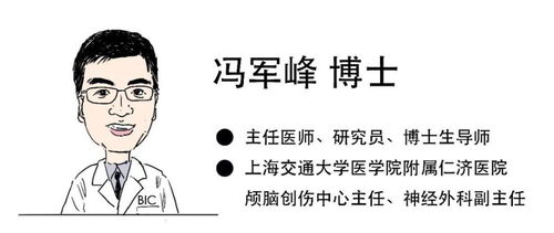  在北京取得成功脑机接口到底几个意思