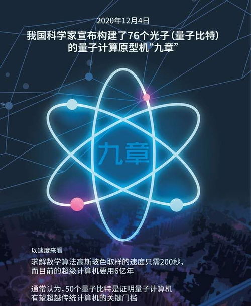 成都人造太阳武汉光刻机合肥量子计算机,三座城市三种荣耀