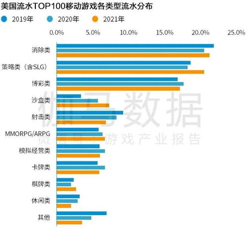 2023微信头像图片最火爆