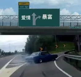  高速右转急转弯qq聊天表情高速右转急转弯系列表情包无水印版