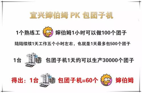  最会包团子的是谁一天包30000个团子一台机器秒杀60个婶伯姆