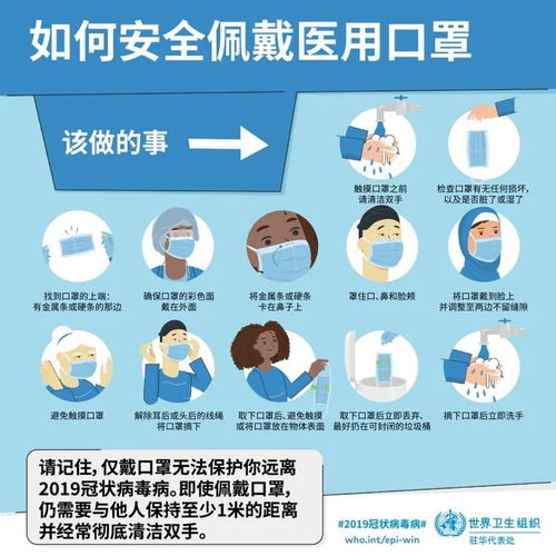 头像戴口罩牢记
