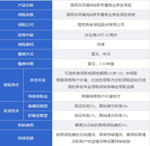  国民养老保险产品在哪里买2025国民养老保险产品一览表