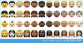  ios8.3表情有哪些ios8.3表情介绍