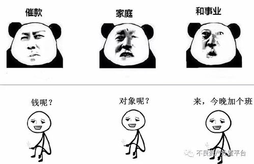  三联表情包火了,不良资产三联也来啦太魔性了