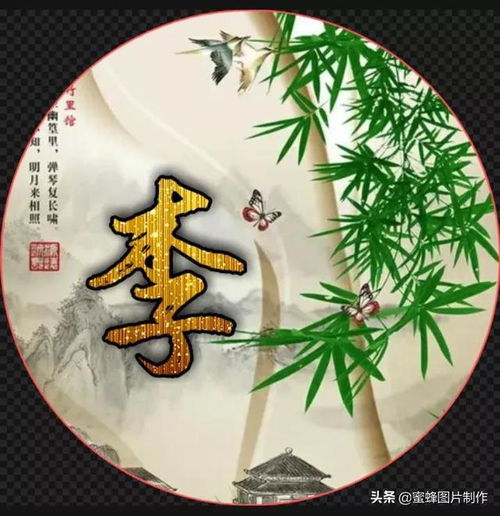  20款姓氏微信头像,富贵平安,吉祥安康