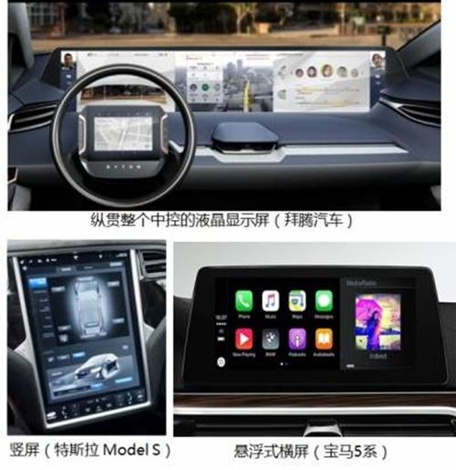  车联网系统的组成概述