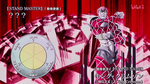  迪亚波罗进来挨打jojo奇妙冒险的boss中最迷替身绯红之王