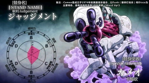  jojo的奇妙冒险星尘斗士替身一览