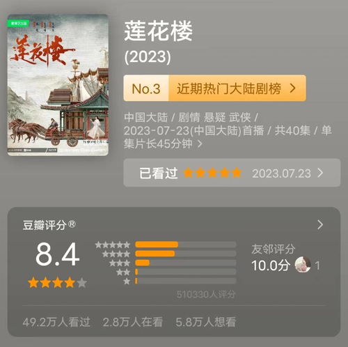 2023微信头像图片最火爆
