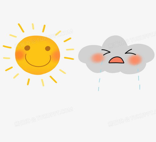  卡通手绘天气哭笑表情包元素png图片素材下载卡通png熊猫办公