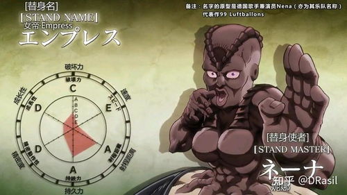  jojo替身使者超全盘点星尘斗士篇