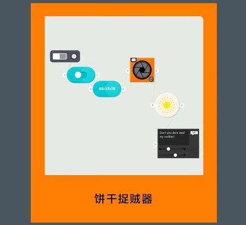  143个国家排名第1的儿童app,为孩子提供全面的物理化学生物启蒙