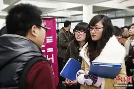求职图片表情包招聘会