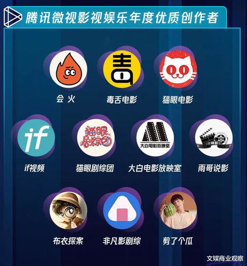  首推年度影视娱乐榜,腾讯微视短视频宣推价值跃升