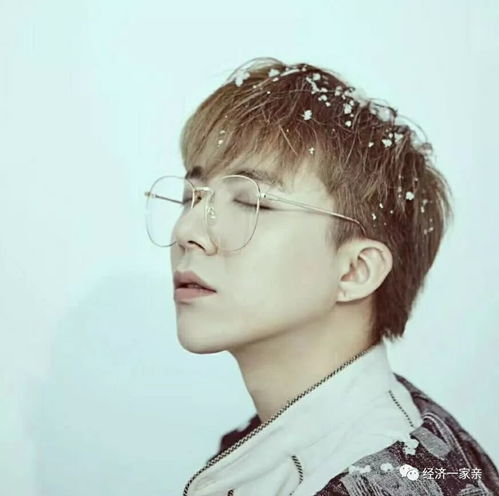 抖音好看的头像口罩刘宇
