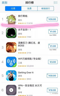  appstore下载排名第一的竟是山寨的旅行青蛙只会跳一跳蛙儿还要30元