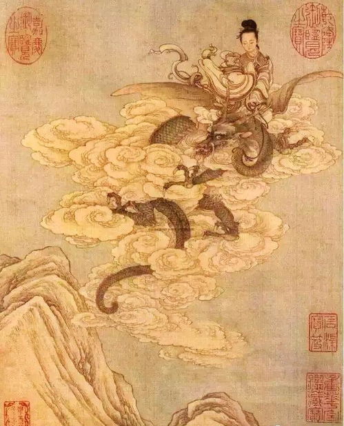 国画龙年微信头像